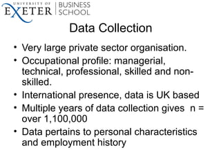 Data Collection
• Very large private sector organisation.
• Occupational profile: managerial,
technical, professional, ski...