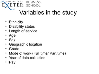 • Ethnicity
• Disability status
• Length of service
• Age
• Sex
• Geographic location
• Grade
• Mode of work (Full time/ P...