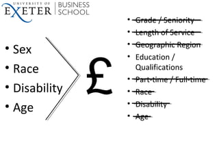 • Sex
• Race
• Disability
• Age
• Grade / Seniority
• Length of Service
• Geographic Region
• Education /
Qualifications
•...
