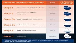 End stage renal disease and its management | PPTX