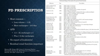 PD PRESCRIPTION
• Most common –
• Less volume ~ 1.5L
• More exchanges – 4-6 /day
• APD
• 1.5 – 2L exchanges x 4
• Plus 1-2 day exchanges
• No report of Icodextrin!
• Residual renal function important
Batarse RR, Steiger RM, Guest S. Peritoneal Dialysis
Prescription During the Third Trimester of Pregnancy. Perit
Dial Int. 2015 Mar 1;35(2):128–34.
 