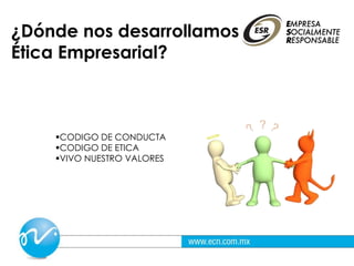 ¿Dónde nos desarrollamos
Ética Empresarial?
CODIGO DE CONDUCTA
CODIGO DE ETICA
VIVO NUESTRO VALORES
 