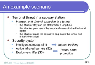 An example scenario Terrorist threat in a subway station Intrusion and drop of explosive in a tunnel the attacker stays on the platform for a long time the attacker goes down the track and moves inside the tunnel portal the attacker drops the explosive bag inside the tunnel and leaves the station   Security system Intelligent cameras (S1)  human tracking Active infrared barriers (S2) Explosive sniffer (S3) Tunnel portal protection 