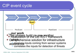 CIP event cycle … our work Realization of the DETECT framework which receives inputs coming from sensor systems co rrelates the inputs for detection of threats Analysis and assessment Remediation Indications and warning Mitigation Response Reconstitution Pre-Event Post-Event The phases build on one another Comprehensive solution for infrastructure  assurance Event 