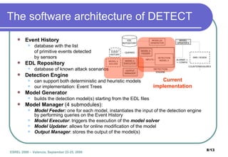 The software architecture of DETECT Event History database with the list of primitive events detected  by sensors EDL Repository database of known attack scenarios Detection Engine can support both deterministic and heuristic models our implementation: Event Trees Model Generator builds the detection model(s) starting from the EDL files Model Manager  (4 submodules): Model Feeder:  one for each model, instantiates the input of the detection engine by performing queries on the Event History Model Executor : triggers the execution of the  model solver Model Updater : allows for online modification of the model Output Manager : stores the output of the model(s) Current implementation 