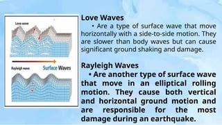 Love Waves
• Are a type of surface wave that move
horizontally with a side-to-side motion. They
are slower than body waves but can cause
significant ground shaking and damage.
Rayleigh Waves
• Are another type of surface wave
that move in an elliptical rolling
motion. They cause both vertical
and horizontal ground motion and
are responsible for the most
damage during an earthquake.
 