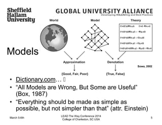 Models
• Dictionary.com… 
• “All Models are Wrong, But Some are Useful”
(Box, 1987)
• “Everything should be made as simple as
possible, but not simpler than that” (attr. Einstein)
March 5-6th
LEAD The Way Conference 2014
College of Charleston, SC USA
5
Sowa, 2002
 