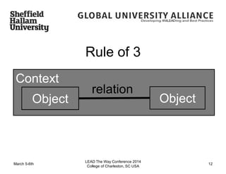 Enterprise
• “Space: the final frontier. These are the voyages of the starship Enterprise.
Its five-year mission: to explore strange new worlds, to seek out new life
and new civilizations, to boldly go where no man has gone before.” (Star
Trek, quotes)
• Origin: late Middle English: from Old French, 'something undertaken',
feminine past participle (used as a noun) of entreprendre, based on
Latin prendere, prehendere 'to take‘ (OED)
• An undertaking, especially one of some scope, complication, and risk
(thefreedictionary.com)
• A business organization (thefreedictionary.com)
• You and me
March 5-6th
LEAD The Way Conference 2014
College of Charleston, SC USA
3
 