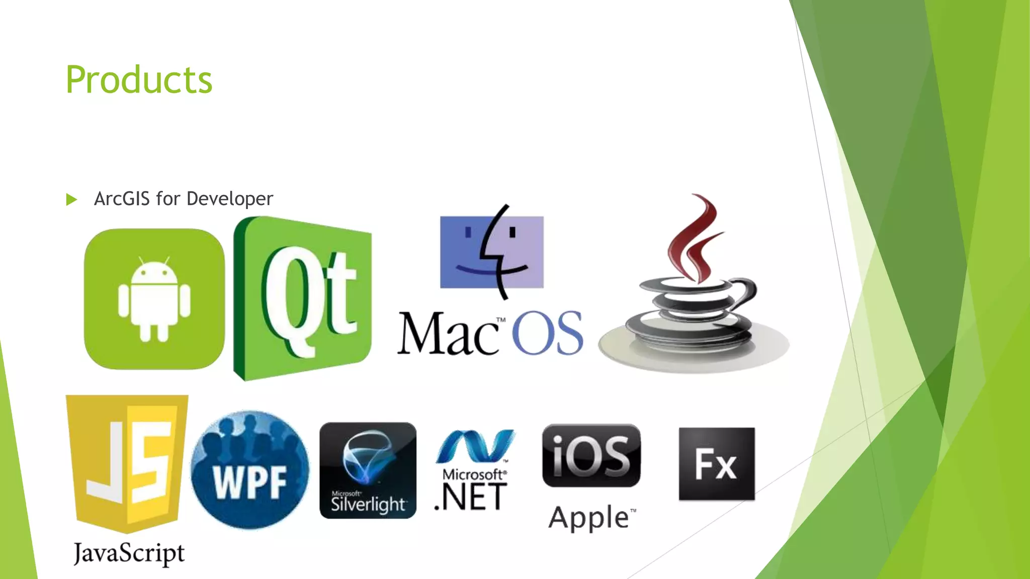 Products
 ArcGIS for Developer
 