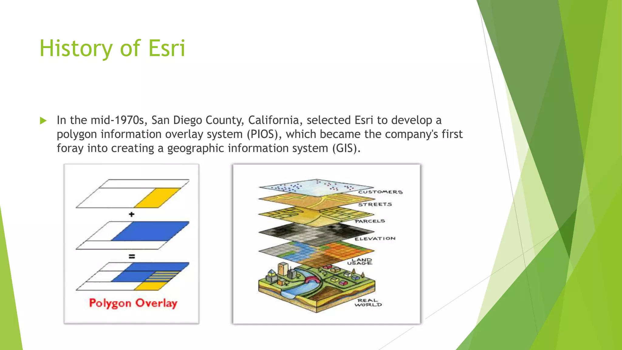 History of Esri
 In the mid-1970s, San Diego County, California, selected Esri to develop a
polygon information overlay system (PIOS), which became the company's first
foray into creating a geographic information system (GIS).
 