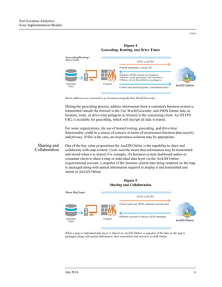 Esri Location Analytics:
Four Implementation Models
J10243
July 2014 6
Figure 4
Geocoding, Routing, and Drive Times
Street addresses are returned as x,y locations using the Esri World Geocoder.
During the geocoding process, address information from a customer's business system is
transmitted outside the firewall to the Esri World Geocoder, and JSON format data on
location, route, or drive-time polygons is returned to the consuming client. An HTTPS
URL is available for geocoding, which will encrypt all data in transit.
For some organizations, the use of hosted routing, geocoding, and drive-time
functionality could be a source of concern in terms of on-premises business data security
and privacy. If this is the case, an on-premises solution may be appropriate.
Sharing and
Collaboration
One of the key value propositions for ArcGIS Online is the capability to share and
collaborate with map content. Users must be aware that information may be transmitted
and stored when it is shared. For example, if a business system dashboard author or
consumer elects to share a map or individual data layer via the ArcGIS Online
organizational account, a snapshot of the business system data being rendered on the map
is packaged along with spatial information required to display it and transmitted and
stored in ArcGIS Online.
Figure 5
Sharing and Collaboration
When a map or individual data layer is shared via ArcGIS Online, a snapshot of the data on the map is
packaged along with spatial information, then transmitted and stored in ArcGIS Online.
 