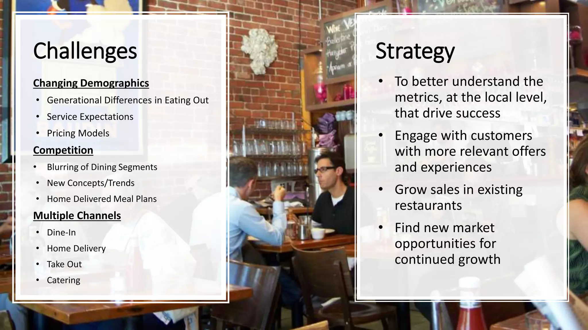 Challenges
Changing Demographics
• Generational Differences in Eating Out
• Service Expectations
• Pricing Models
Competition
• Blurring of Dining Segments
• New Concepts/Trends
• Home Delivered Meal Plans
Multiple Channels
• Dine-In
• Home Delivery
• Take Out
• Catering
Strategy
• To better understand the
metrics, at the local level,
that drive success
• Engage with customers
with more relevant offers
and experiences
• Grow sales in existing
restaurants
• Find new market
opportunities for
continued growth
 