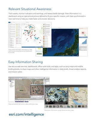 esri.com/intelligence
Relevant Situational Awareness
Track assets, monitor indicators and warnings, and assess battle damage. View information in a
dashboard using an operational picture defined to fit your specific mission, with data synchronized in
near real time to help you make faster and smarter decisions.
Easy Information Sharing
Use secure web services; dashboards; office suite tools; and apps, such as story maps and mobile
briefing books, to share maps and other intelligence information in daily briefs, threat analysis reports,
and mission plans.
View events and other information in near
real time by using Operations Dashboard
for ArcGIS.
View and publish full-motion video within your map.
Share your information using interactive story maps.
 