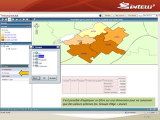 Homme, femme  Cube de données8/30Intelli3incSi on souhaitepublierl’ensemble des requêtespossiblessurcejeu de données, il en résulterait:3 mesuresDivisionrecensementAnnéePopulationNb naissanceNbdécès181 800 cartesdifférentes8 années5 niveaux Canada