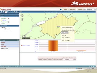  Division recensement