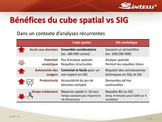  1996, 1997, 1998, …5 statutsGroupeâgesStatut101 groupesâges3 genresGenreTous les âges