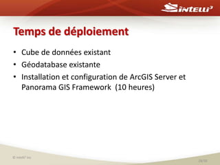 Jeune, Productif, Agé