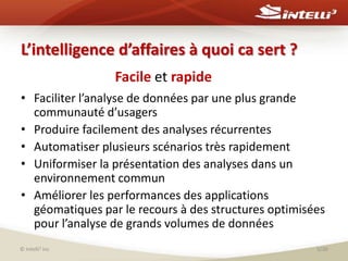 L’intelligenced’affaires à quoi ca sert ?Faciliter l’analyse de données par une plus grande communauté d’usagersProduire facilement des analyses récurrentesAutomatiser plusieurs scénarios très rapidementUniformiser la présentation des analyses dans un environnement communAméliorer les performances des applications géomatiques par le recours à des structures optimisées pour l’analyse de grands volumes de données© Intelli3 inc5/30Facile et rapide