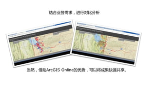 结合业务需求，迚行对比分析




当然，借劣ArcGIS Online的优势，可以将成果快速共享。
 