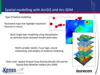 Predicting the Wind - wind farm prospecting with GIS | PPTX