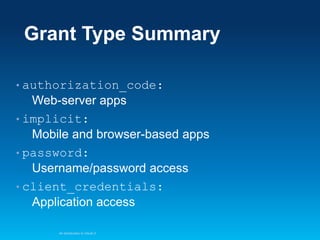 Grant Type Summary
• authorization_code:

Web-server apps
• implicit:
Mobile and browser-based apps
• password:
Username/password access
• client_credentials:
Application access
An Introduction to OAuth 2

 