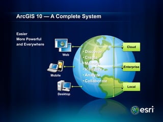 ArcGIS 10 — A Complete System


Easier
More Powerful
and Everywhere
                                                  Cloud
                                • Discover
                          Web
                                • Create
                                • Manage
                                                Enterprise
                                • Visualize
                 Mobile         • Analyze
                                • Collaborate
                                                  Local

                     Desktop
 