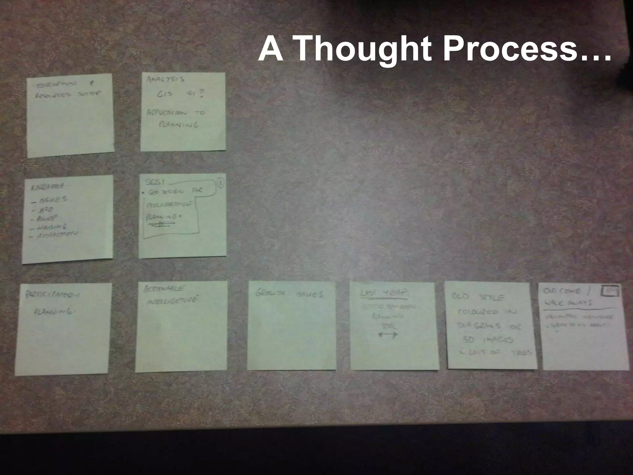 A Thought Process…
 