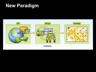 New Paradigm
 