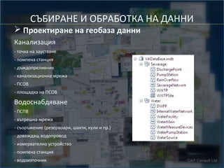 СЪБИРАНЕ И ОБРАБОТКА НА ДАННИ

➢ Проектиране на геобаза данни
Канализация
- точка на заустване
- помпена станция
- дъждопреливник
- канализационна мрежа
- ПСОВ
- площадка на ПСОВ

Водоснабдяване
- ПСПВ
- вътрешна мрежа
- съоръжение (резервоари, шахти, кули и пр.)
- довеждащ водопровод
- измервателно устройство
- помпена станция
- водоизточник

 