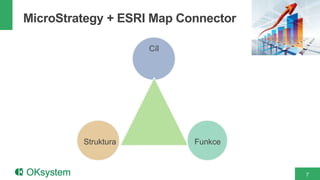 MicroStrategy + ESRI Map Connector
7
Cíl
Funkce
Struktura
 