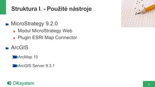 8
MicroStrategy 9.2.0
Modul MicroStrategy Web
Plugin ESRI Map Connector
ArcGIS
ArcMap 10
ArcGIS Server 9.3.1
Struktura I. - Použité nástroje
 