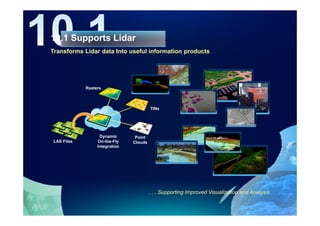 10.1 Supports Lidar
Transforms Lidar data Into useful information products




            Rasters



                                        TINs




                  Dynamic       Point
LAS Files        On-the-Fly    Clouds
                 Integration




                                        . . . Supporting Improved Visualization and Analysis
 
