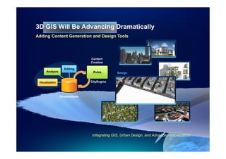 3D GIS Will Be Advancing Dramatically
Adding Content Generation and Design Tools




                               Content
                               Creation

                   Editing
      Analysis                  Rules        Design


 Visualization                 CityEngine




                 Geodatabase




                               Integrating GIS, Urban Design, and Advanced Visualization
 