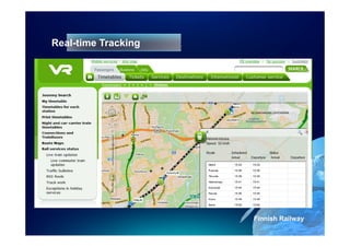 Real-time Tracking




                     Finnish Railway
 
