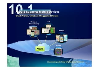 ArcGIS Supports Mobile Devices
Smart Phones, Tablets and Ruggedized Devices


                Windows          iOS
             (Phone/Mobile)



                                               Android




                                           ArcPad

                        ArcGIS




                                 Connecting with Field-Workers and Citizens . . .
 