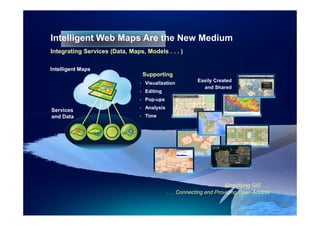 Intelligent Web Maps Are the New Medium
Integrating Services (Data, Maps, Models . . . )

Intelligent Maps
                                    Supporting
                                                            Easily Created
                                •   Visualization
                                                              and Shared
                                •   Editing
                                •   Pop-ups
                                               Accessibility
                                •   Analysis
Services
and Data                        •   Time




                                                                        Simplifying GIS . . .
                                               . . . Connecting and Providing Open Access
 