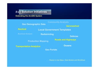 E s ri Solution Initiatives
Extending the ArcGIS System




                                                         Aeronautical
  Nautical             Local Government Templates
  Business Analysis        Redistricting
                                                              Defense

             Production Mapping

Transportation Analytics
                               Geo Portals



                                . . . Ready to Use Maps, Data Models and Workflows
 