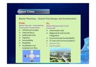 Airport Cities
 