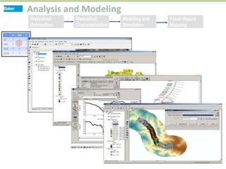 Using GIS for Water Resources Management – Selected U.S. and ...