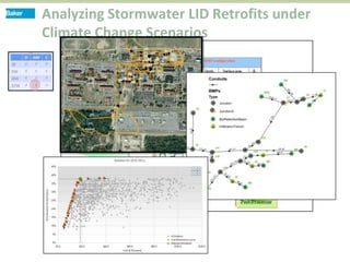 Using GIS for Water Resources Management – Selected U.S. and ...