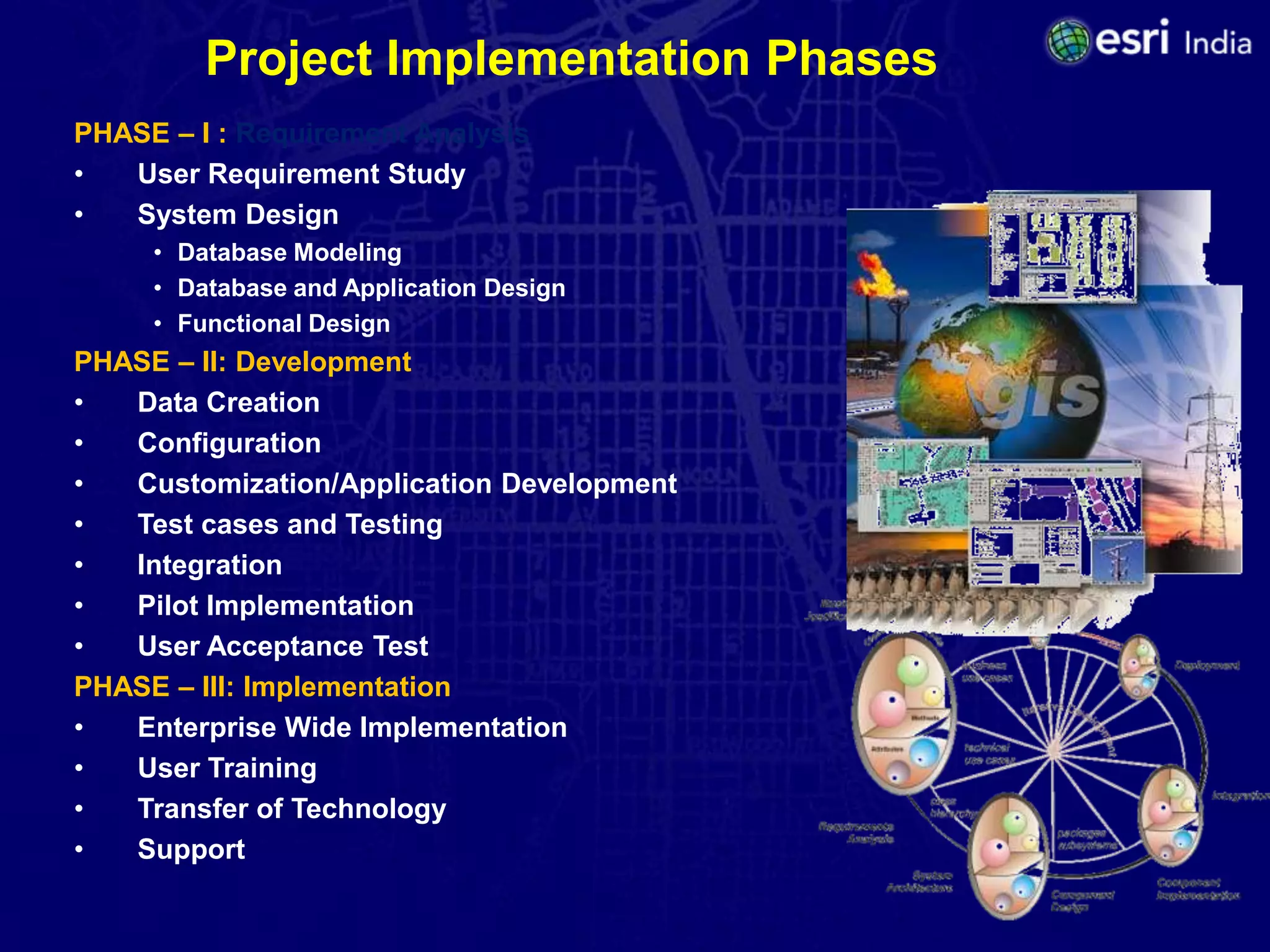 Project Implementation Phases
PHASE – I : Requirement Analysis
•  User Requirement Study
•  System Design
     • Database Modeling
     • Database and Application Design
     • Functional Design
PHASE – II: Development
•  Data Creation
•  Configuration
•  Customization/Application Development
•  Test cases and Testing
•  Integration
•  Pilot Implementation
•  User Acceptance Test
PHASE – III: Implementation
•  Enterprise Wide Implementation
•  User Training
•  Transfer of Technology
•  Support
 