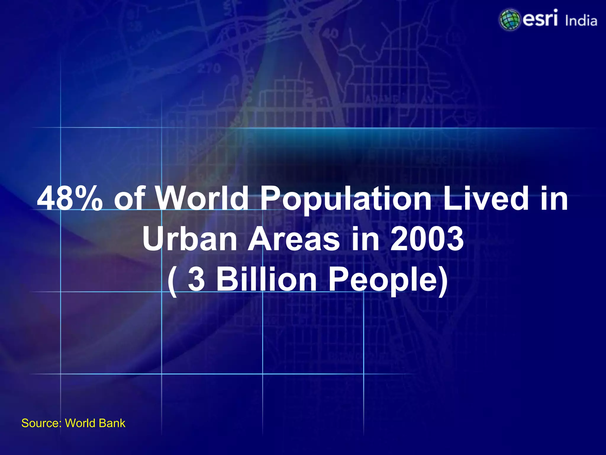 48% of World Population Lived in
        Urban Areas in 2003
         ( 3 Billion People)



Source: World Bank
 