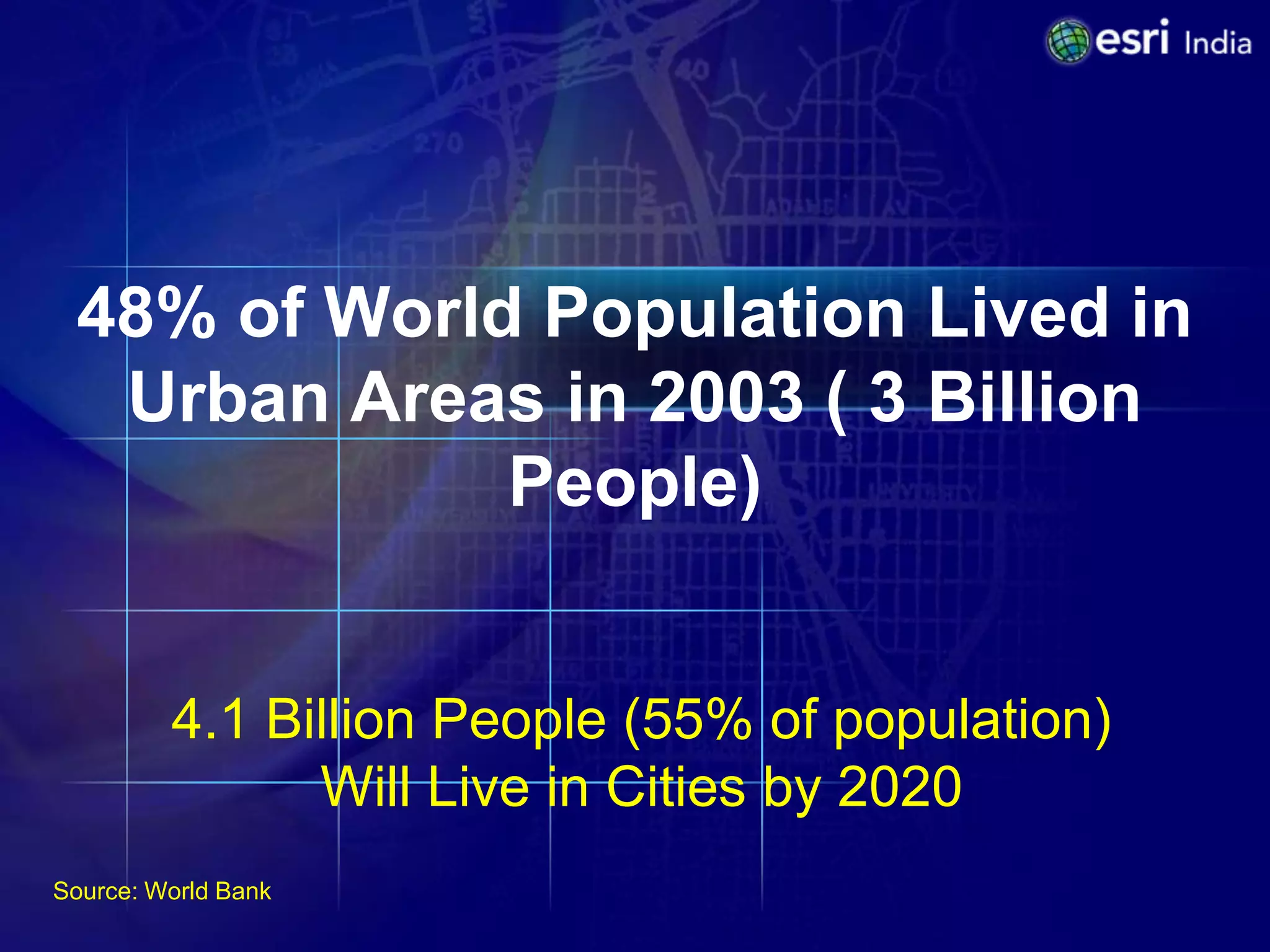 48% of World Population Lived in
  Urban Areas in 2003 ( 3 Billion
             People)


         4.1 Billion People (55% of population)
               Will Live in Cities by 2020
Source: World Bank
 