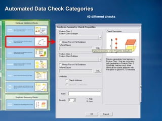 Automated Data Check Categories
                            40 different checks
 