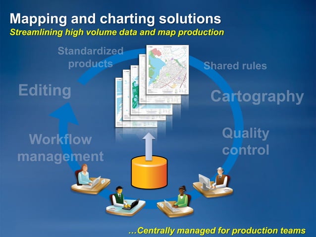 ESRI Mapping & Charting Solution: ArcGIS 10 Production Mapping | PDF