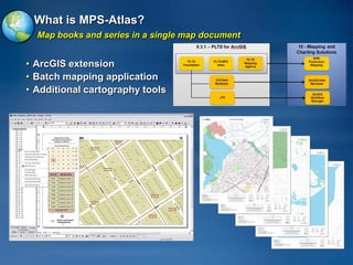 What is MPS-Atlas?
  Map books and series in a single map document


• ArcGIS extension
• Batch mapping application
• Additional cartography tools
 