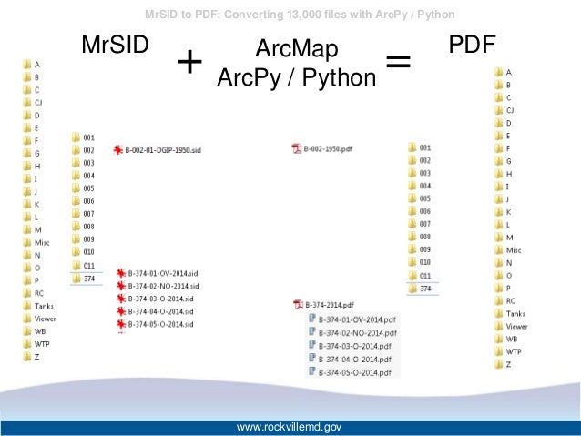 python convert jpg to pdf