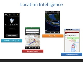 Location Intelligence




                                           Quake Map


E311/Service Request




                          Campus Routing

                                                       Sky Harbor Airport
 