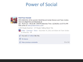 Power of Social
 