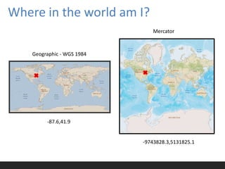 Where in the world am I?
                               Mercator



    Geographic - WGS 1984




         -87.6,41.9


                            -9743828.3,5131825.1
 